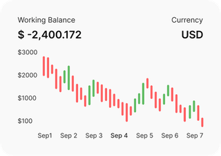 Professional traders analyzing financial markets on Falcon Stakics